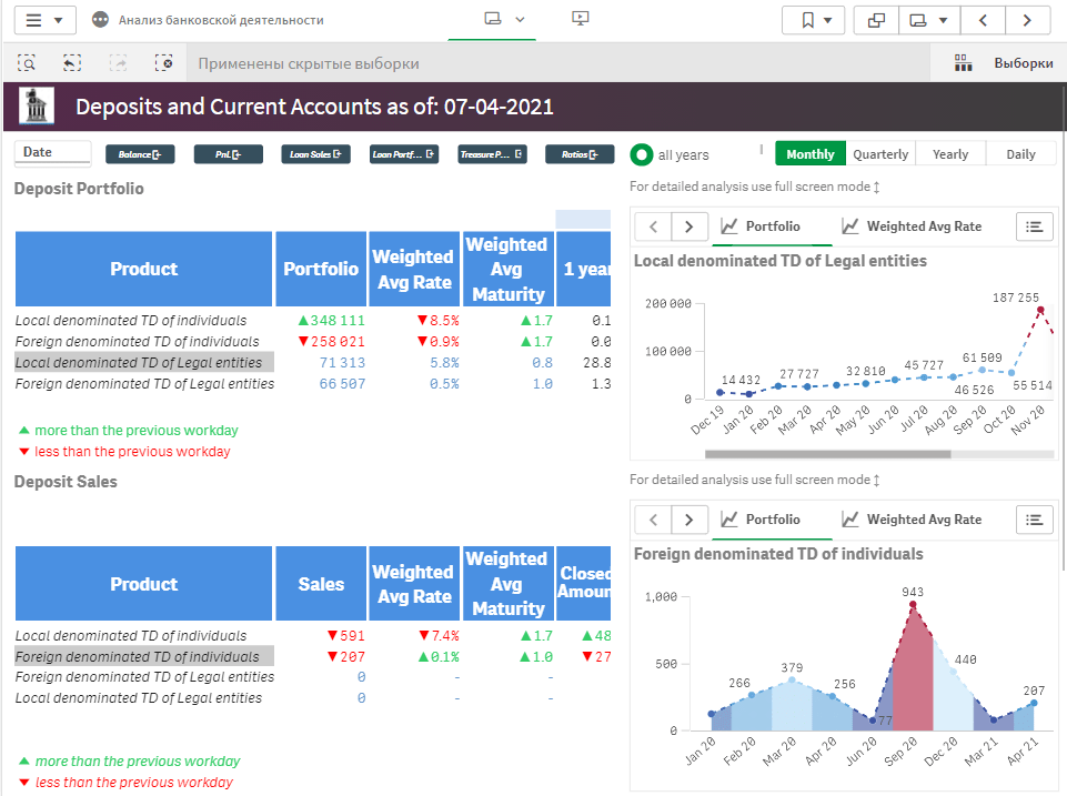 analiz-bankovskoj-dejatelnosti-43
