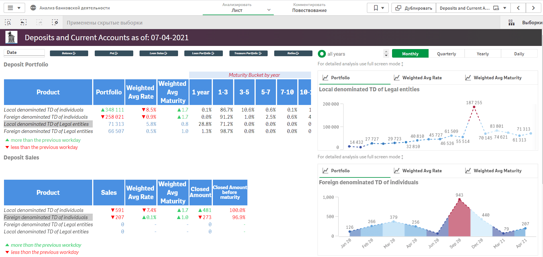 analiz-bankovskoj-dejatelnosti-full