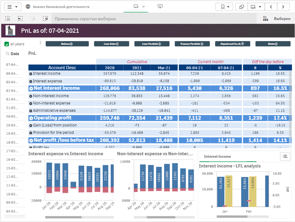 analiz-bankovskoj-dejatelnosti-p-l-43