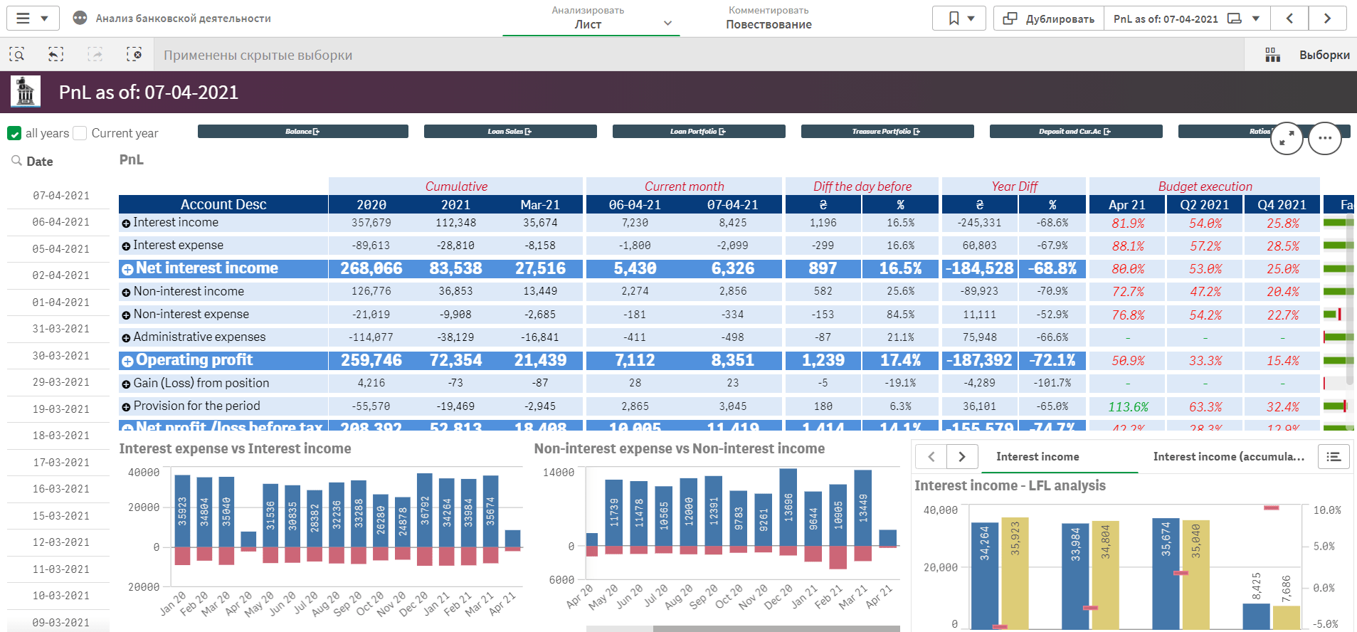 analiz-bankovskoj-dejatelnsti-p-l-full