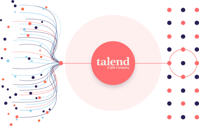 spot-product-relevant-accessible-data_r0toik