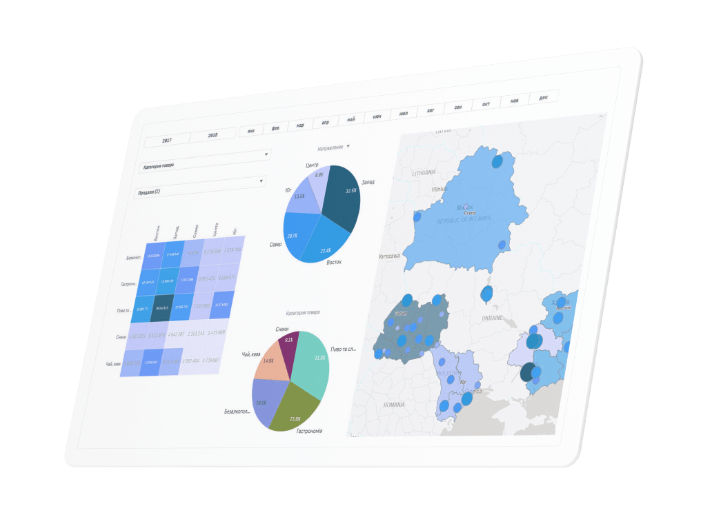 Анализ запасов в BI Qlik