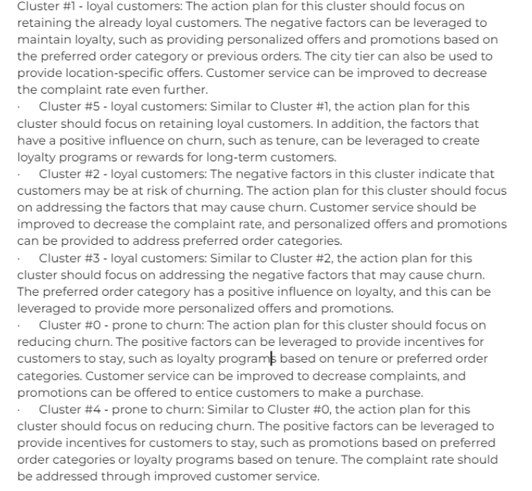 ChatGPT VS маркетологи: кто победит?