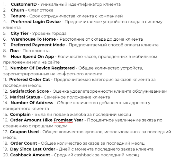 ChatGPT VS маркетологи: кто победит?