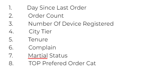 ChatGPT VS маркетологи: кто победит?