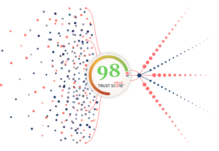 spot-product-quality-data-to-people_nhfywi