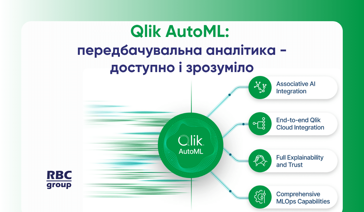 qlik-cloud-prjamoug-21