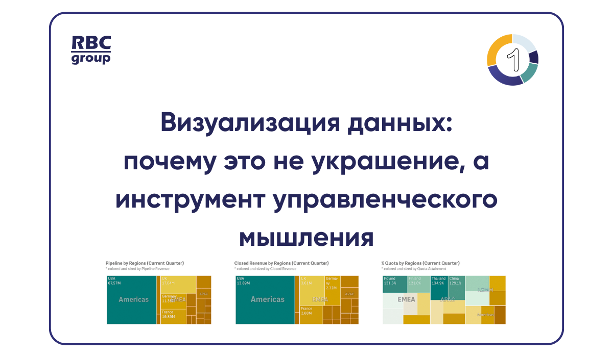 vizualizacija-dannyh-pochemu-jeto-ne-ukrashenie-a-instrument-upravlencheskogo-myshlenija