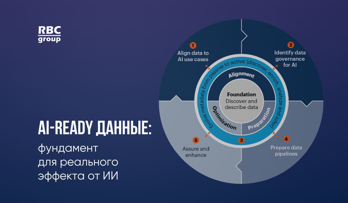 oblozhki-statej-sajt-17