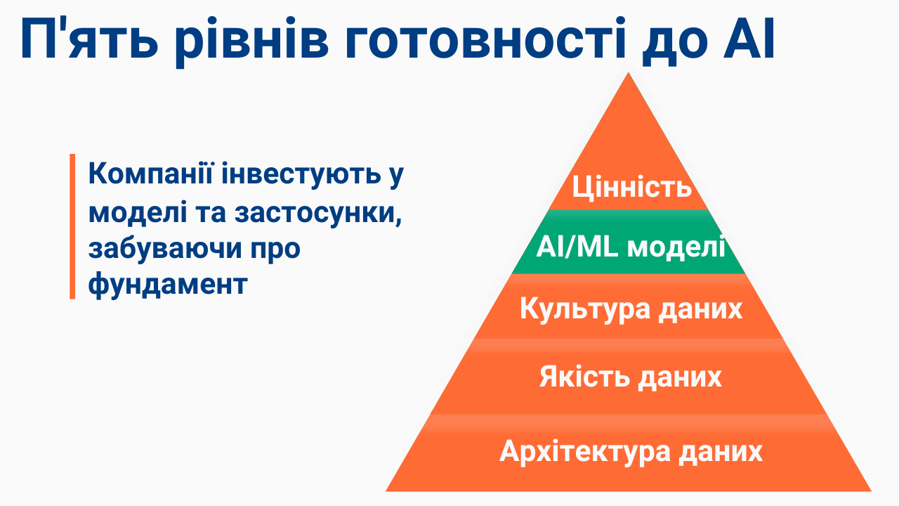 filipenko-ihor-new-cxo-final-pdf-1